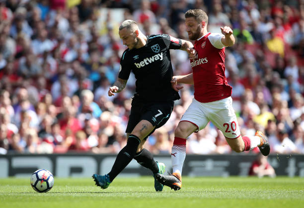 案例分析 案例分析