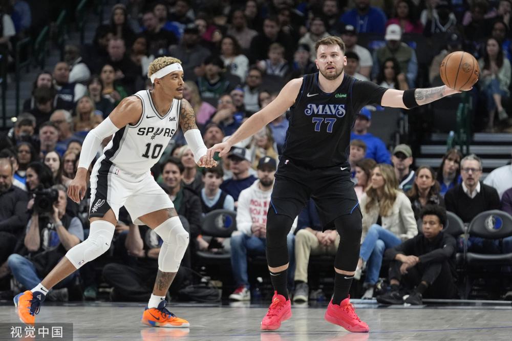 常规时间比 常规时间比